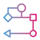 Website Rebuild Bluepink Strategy Planning 2