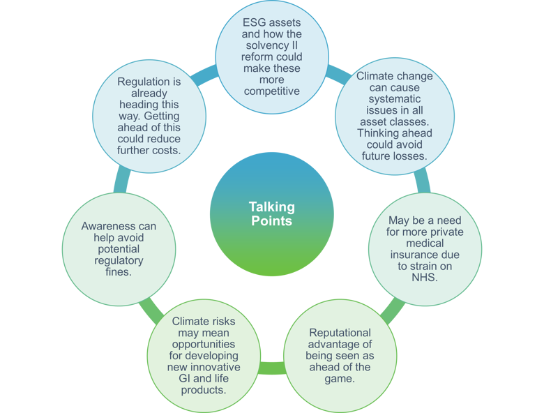 Illustration of cross-industry talking points challenging potential bias