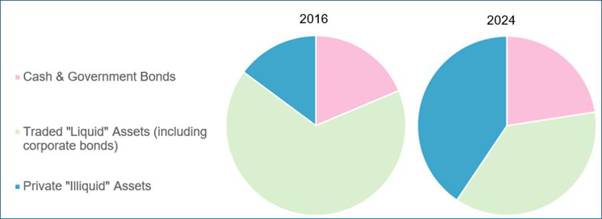 A pie chart with numbers and a few words

AI-generated content may be incorrect.